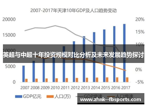 英超与中超十年投资规模对比分析及未来发展趋势探讨 英超与中超十年投资规模对比分析及未来发展趋势探讨