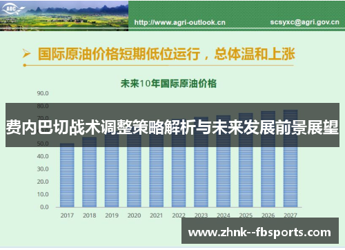 费内巴切战术调整策略解析与未来发展前景展望 费内巴切战术调整策略解析与未来发展前景展望