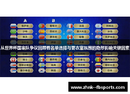 从世界杯国家队争议回顾看名单选择与更衣室氛围的隐形影响关键因素