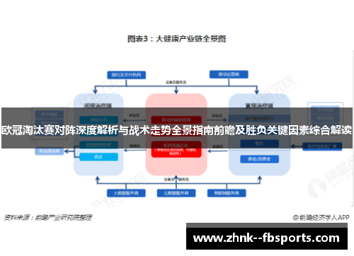 欧冠淘汰赛对阵深度解析与战术走势全景指南前瞻及胜负关键因素综合解读 欧冠淘汰赛对阵深度解析与战术走势全景指南前瞻及胜负关键因素综合解读