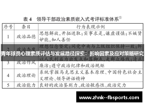 青年球员心理素质评估与发展路径探索：影响因素及应对策略研究
