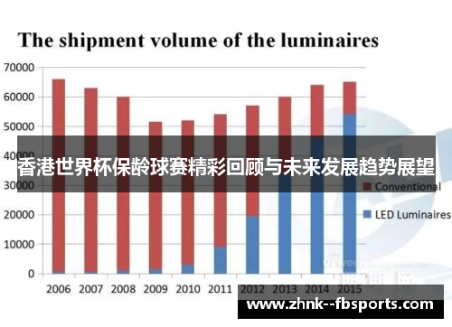 香港世界杯保龄球赛精彩回顾与未来发展趋势展望